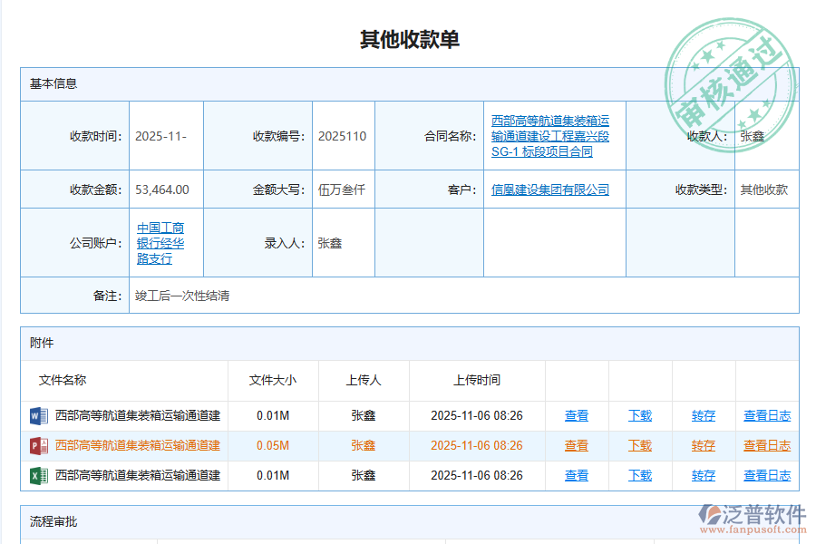 泛普軟件-路橋工程項(xiàng)目管理系統(tǒng)中收款報表如何有效提升企業(yè)中的收款管理