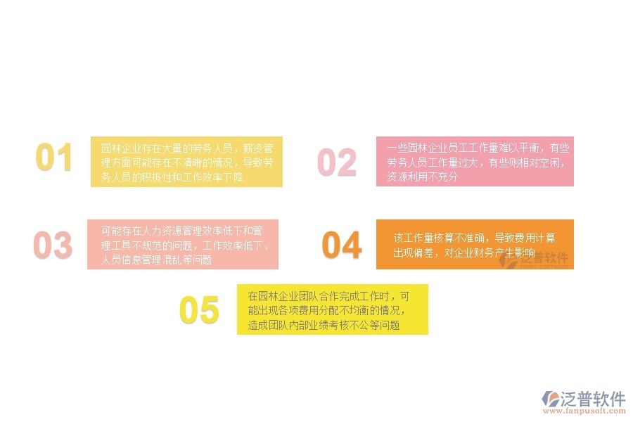 一、在園林企業(yè)管理中勞務(wù)人工費(fèi)方面存在的問題