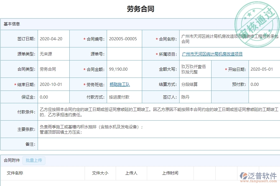勞務合同對幕墻工程企業(yè)數(shù)字化轉型有什么價值