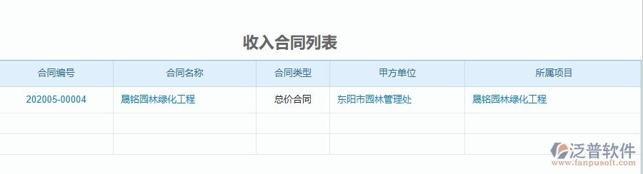 三、泛普軟件-園林工程管理系統(tǒng)中項(xiàng)目經(jīng)營(yíng)情況表的注意事項(xiàng)