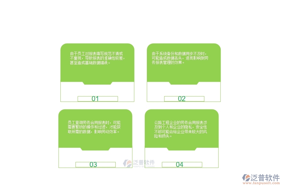 一、在公路工程企業(yè)中勞務(wù)合同報(bào)表管理常見(jiàn)的問(wèn)題