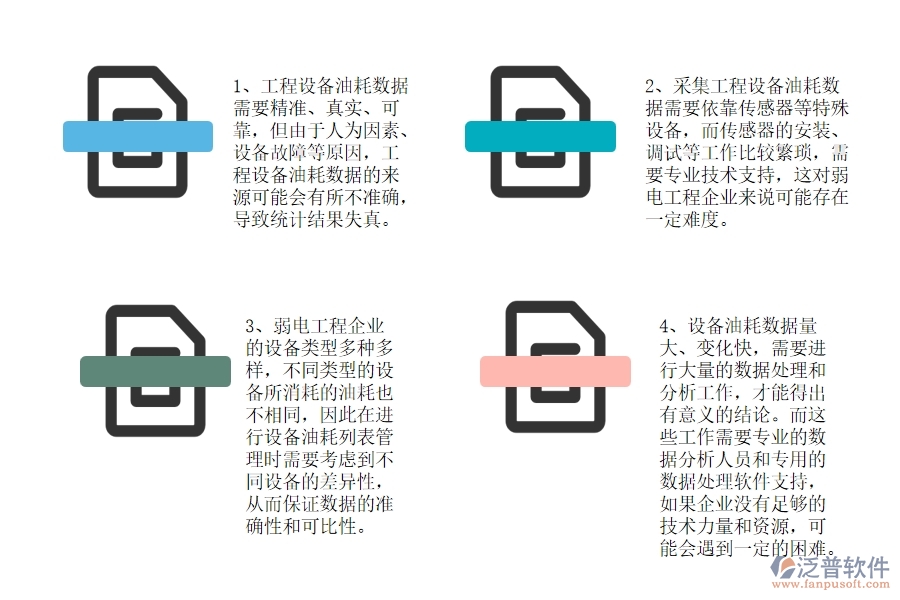 弱電工程企業(yè)在設(shè)備油耗列表方面遇到的棘手問題