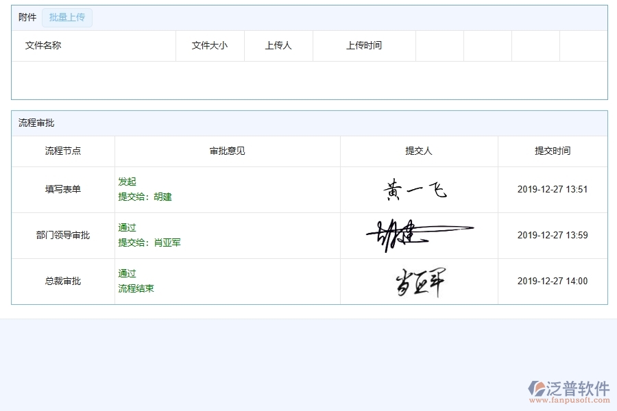 泛普軟件設(shè)備報(bào)廢列表系統(tǒng)在弱電工程企業(yè)中有哪些優(yōu)點(diǎn)和長處