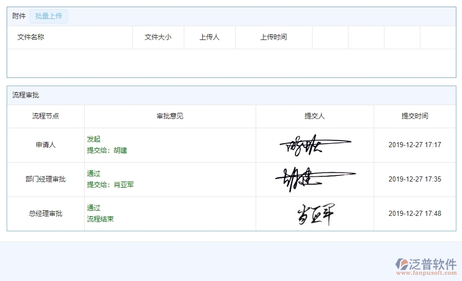 　四、泛普軟件-園林工程系統(tǒng)中租賃付款管理的注意事項