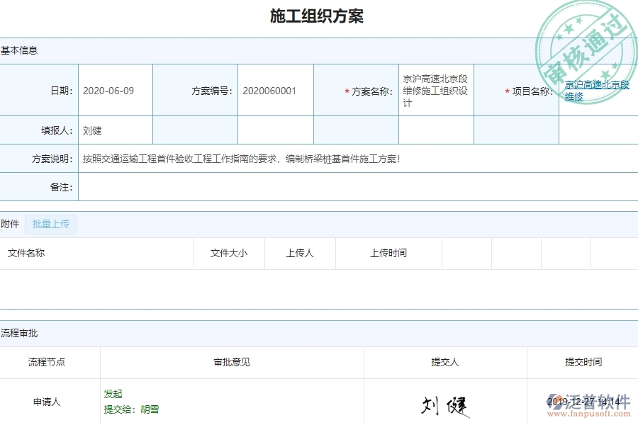 泛普軟件-市政工程項(xiàng)目管理系統(tǒng)中施工過(guò)程報(bào)表帶給企業(yè)有哪些好處