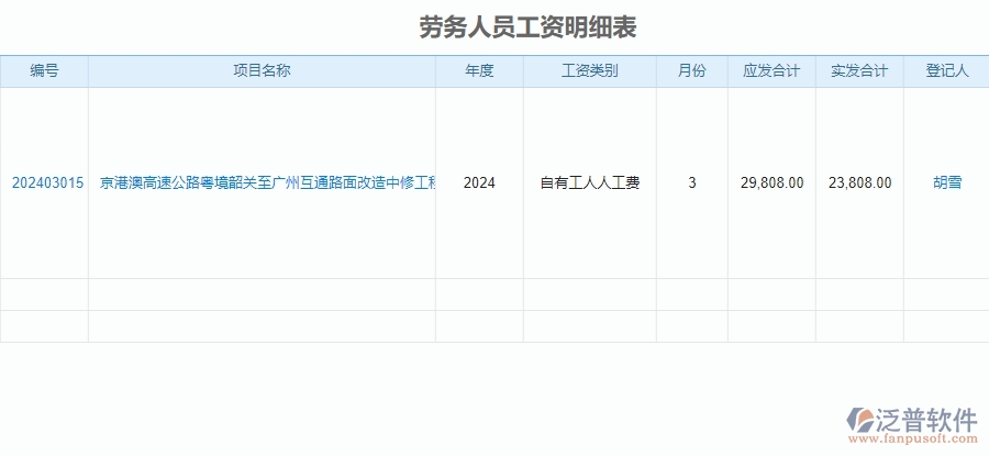 　三、泛普軟件-公路工程企業(yè)系統(tǒng)中勞務(wù)報表管理的核心功能