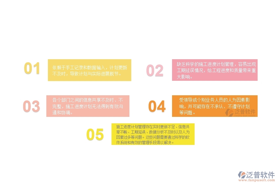 一、在路橋工程企業(yè)中施工進(jìn)度計(jì)劃管理存在的問題