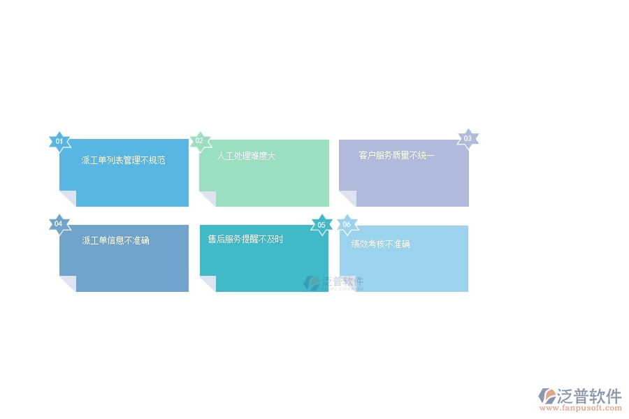 一、在幕墻工程企業(yè)中售后派工單列表管理存在的問題