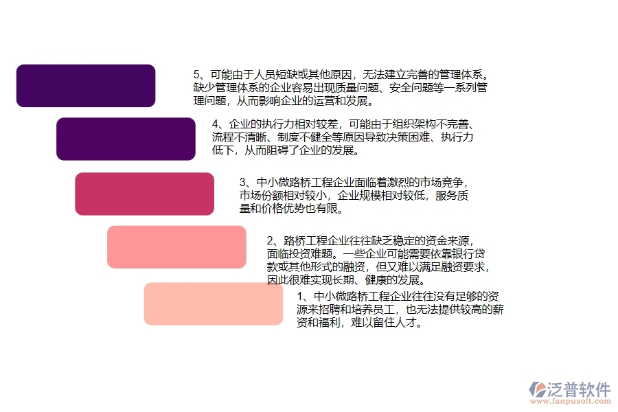 　一、中小微路橋工程企業(yè)管理者的苦惱有哪些