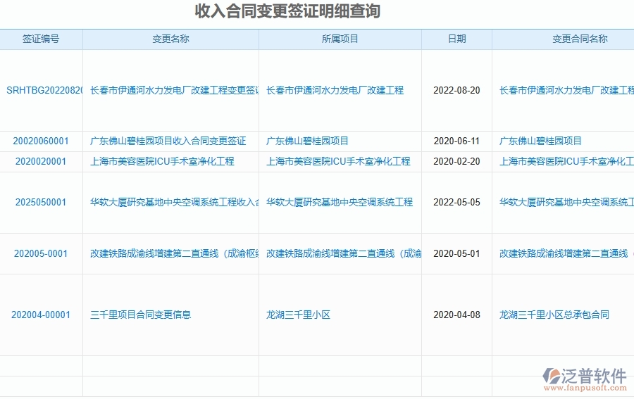 二、泛普軟件-幕墻工程項(xiàng)目管理系統(tǒng)在收入合同變更簽證明細(xì)查詢(xún)中的方案