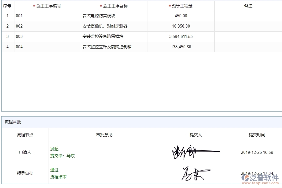 二、泛普軟件-弱電工程企業(yè)施工清單維護(hù)管理系統(tǒng)的管控點(diǎn)