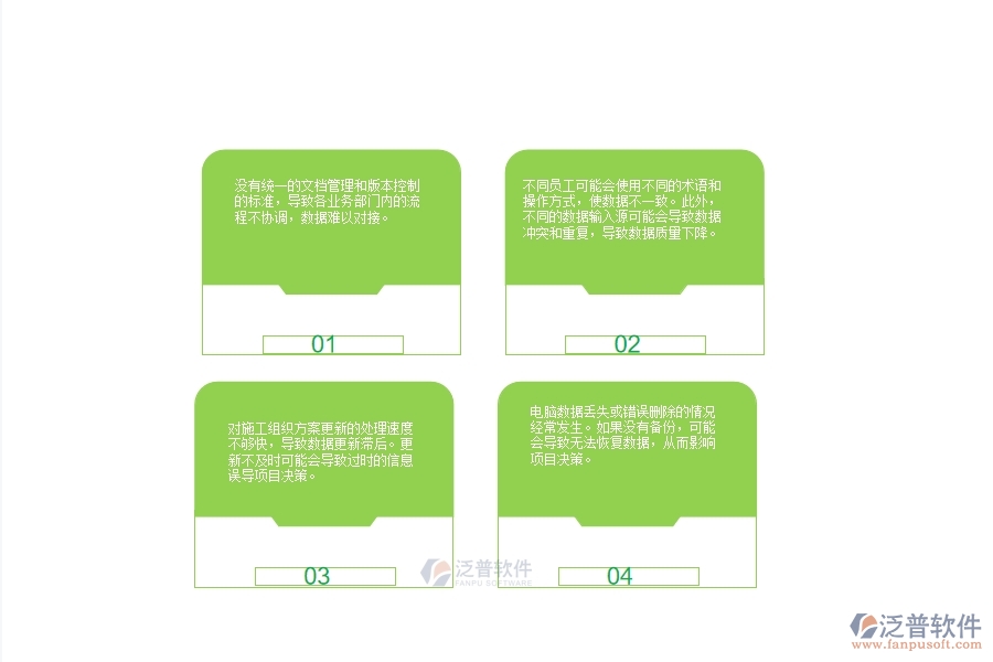 一、多數(shù)公路企業(yè)在施工組織方案列表管理中存在的問題