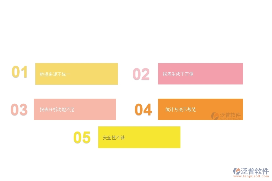 一、在弱電企業(yè)管理中勞務(wù)人員工資明細(xì)報(bào)表方面存在的問題