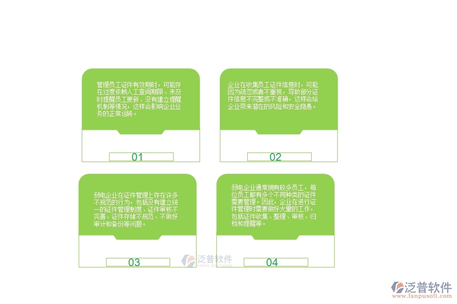 　一、多數(shù)弱電企業(yè)在人員證件管理中存在的問(wèn)題