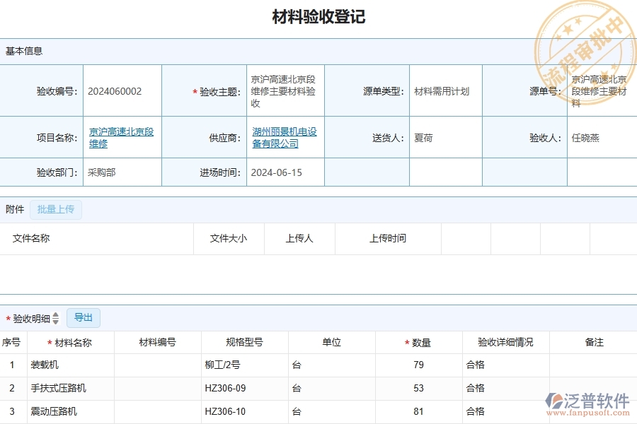 　四、泛普軟件-公路工程企業(yè)材料驗(yàn)收明細(xì)查詢(xún)的框架設(shè)計(jì)思路