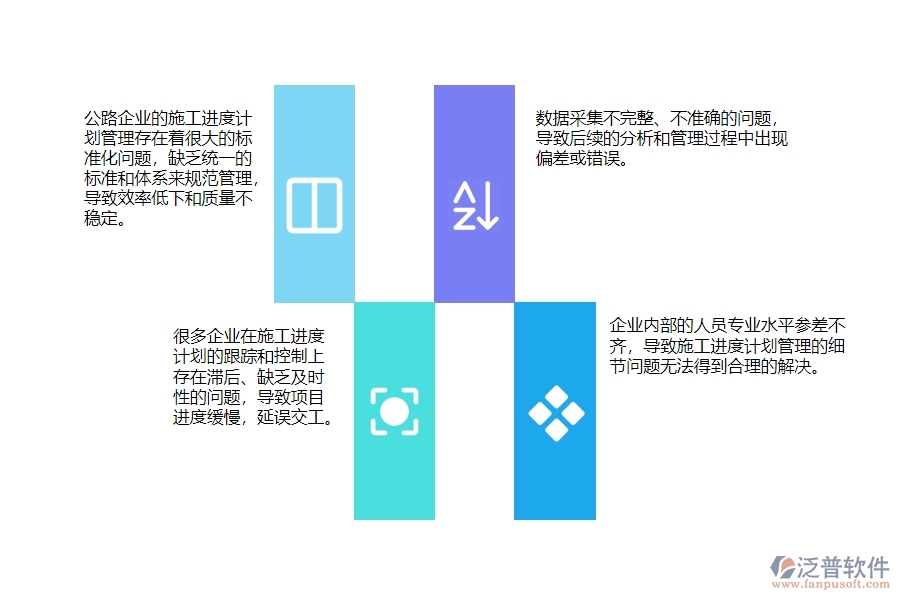 　一、國(guó)內(nèi)80%的公路企業(yè)在施工進(jìn)度計(jì)劃管理存在的問(wèn)題