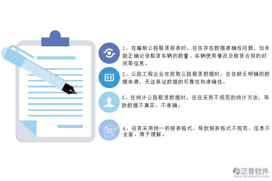 國內(nèi)80%的公路工程企業(yè)在公路租賃報表中普遍存在的問題