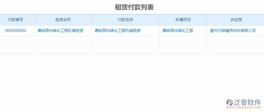二、泛普軟件-園林工程企業(yè)系統(tǒng)中租賃付款管理的管控點