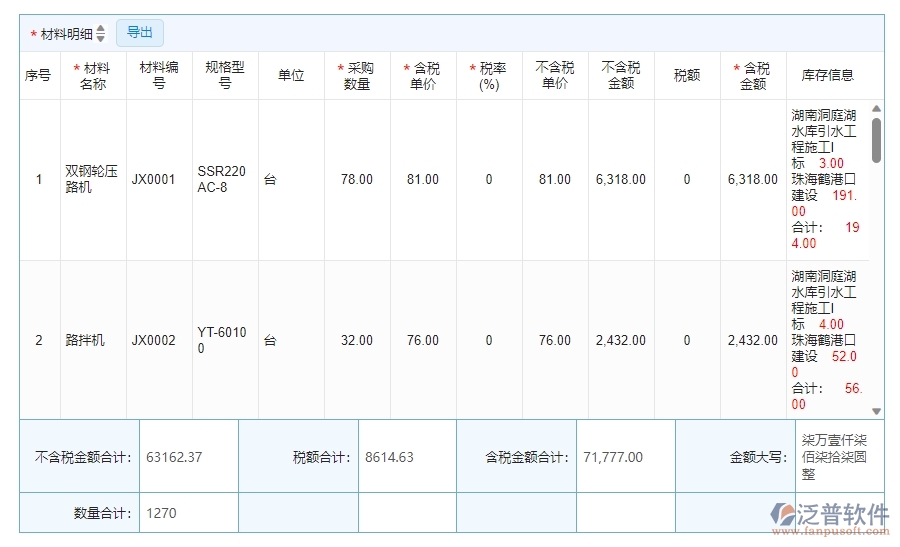 四、幕墻工程企業(yè)使用泛普軟件-材料合同明細查詢管理系統(tǒng)的好處
