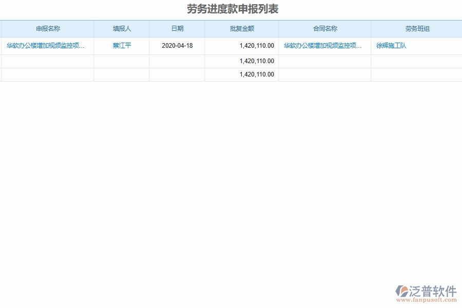 泛普軟件-弱電工程企業(yè)管理系統(tǒng)中進度款申請管理的核心功能