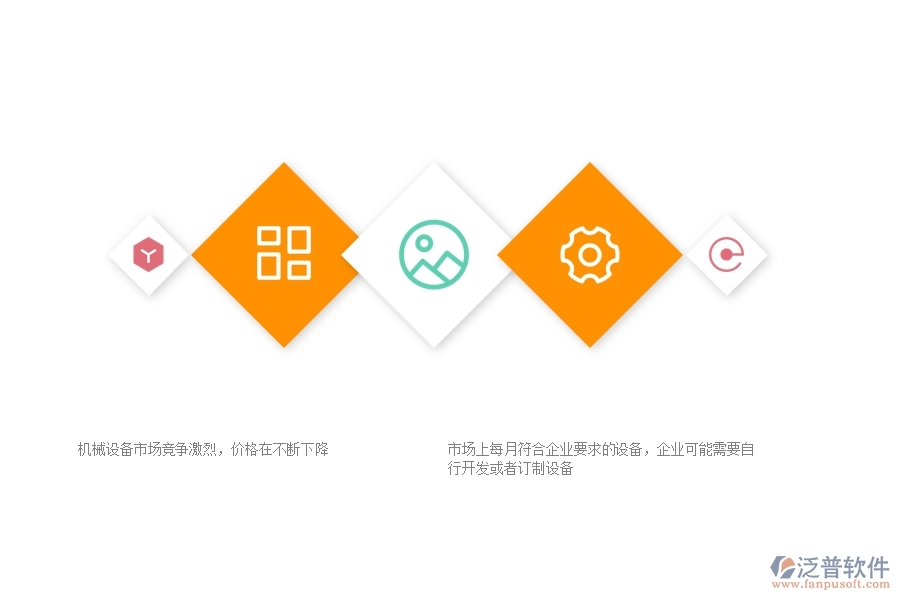 一、幕墻工程企業(yè)在機械費方面遇到的困境