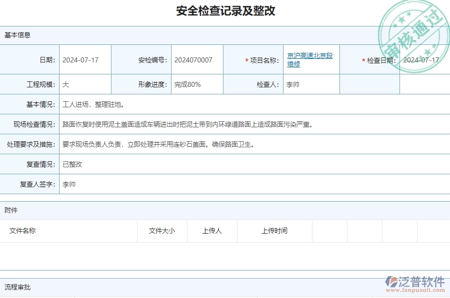 四、泛普軟件-公路工程企業(yè)管理系統(tǒng)中安全檢查記錄列表的優(yōu)點(diǎn)與缺點(diǎn)