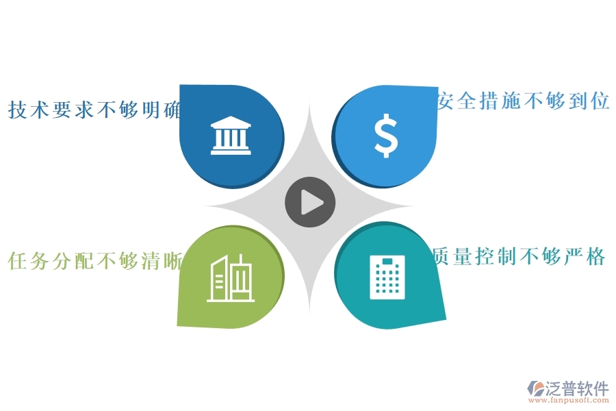 一、多數(shù)弱電企業(yè)在施工組織方案中存在的問(wèn)題