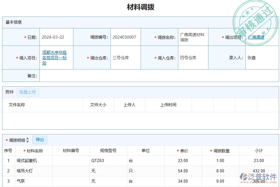 三、泛普軟件-公路工程企業(yè)管理系統(tǒng)中的材料調(diào)撥列表主要內(nèi)容