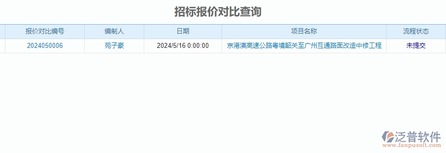 三、泛普軟件-公路工程招標(biāo)報表管理系統(tǒng)的框架設(shè)計思路