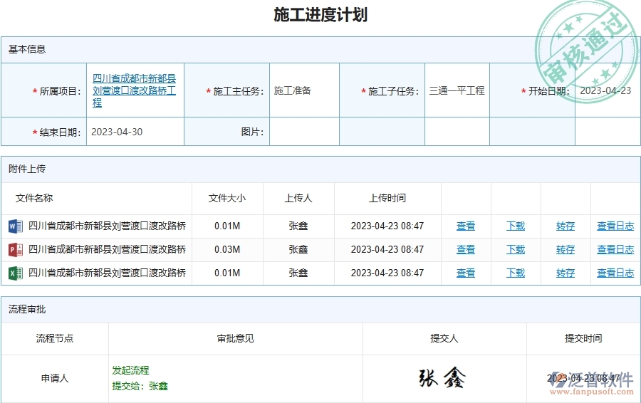 二、泛普軟件-路橋工程項(xiàng)目管理系統(tǒng)中施工進(jìn)度計(jì)劃的價值
