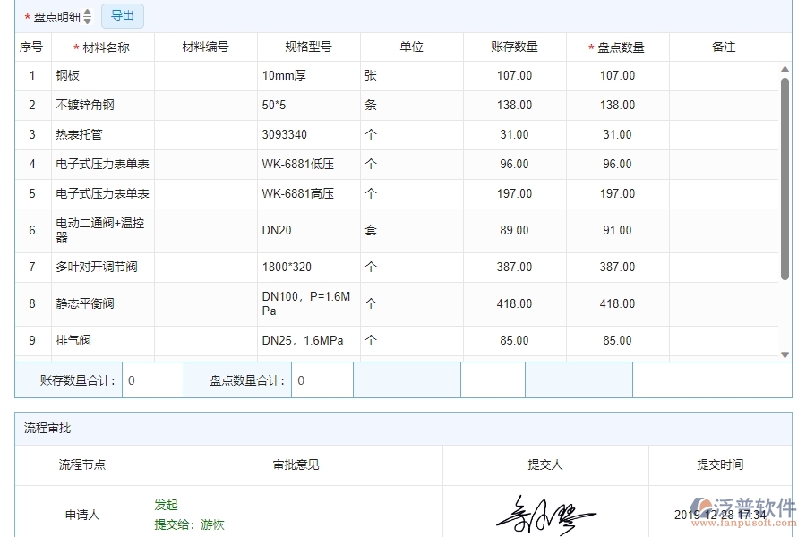 二、泛普軟件-幕墻工程項目管理系統(tǒng)在材料盤點中的作用