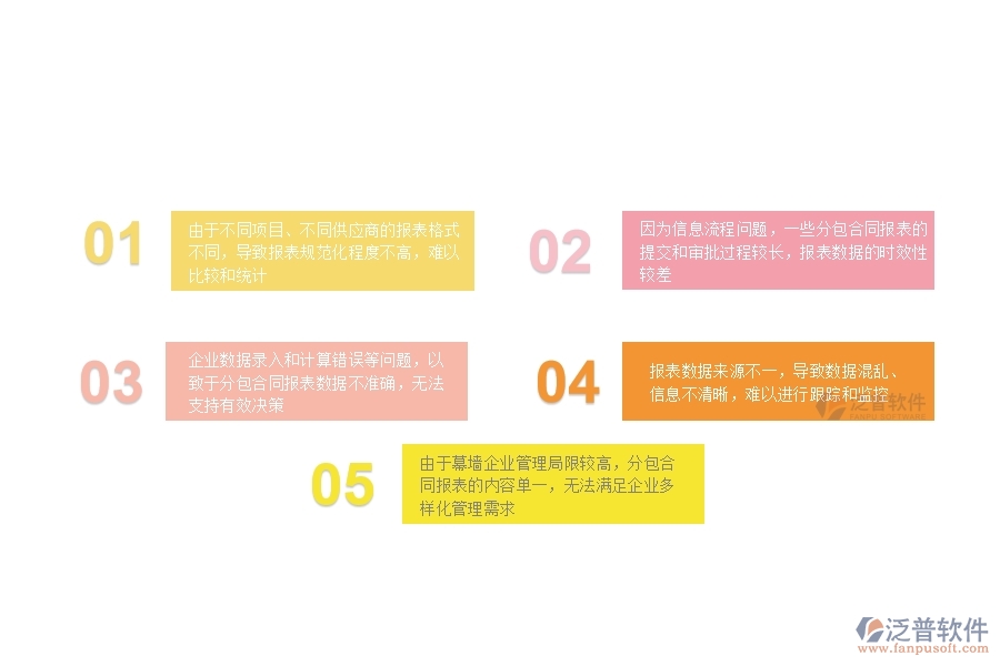 一、在幕墻企業(yè)管理中分包合同報表方面存在的問題