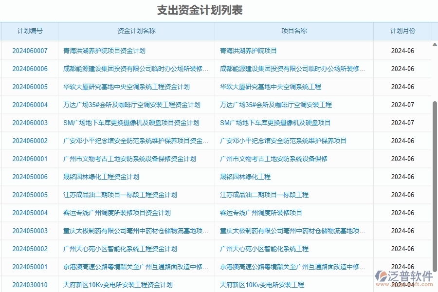 二、泛普軟件-幕墻工程企業(yè)管理系統(tǒng)如何有效提升企業(yè)中的資金計劃的管理