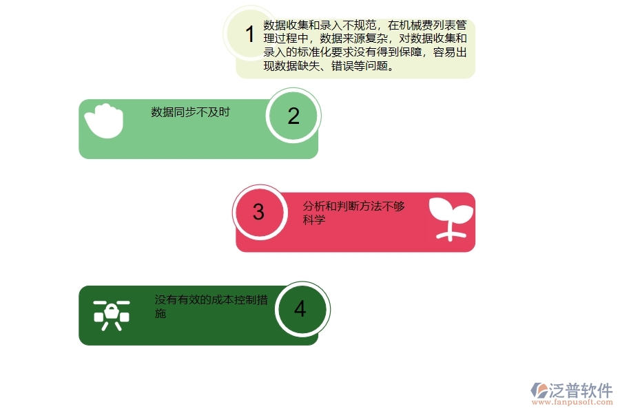 一、弱電工程企業(yè)在機(jī)械費列表管理過程中存在的問題