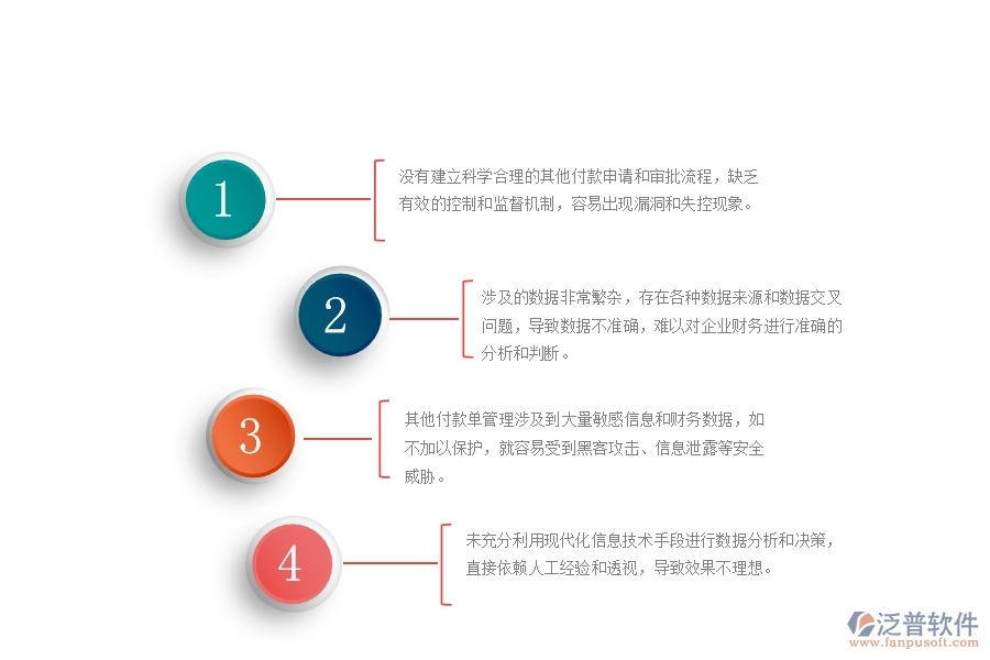 一、國內(nèi)80%的路橋工程企業(yè)在其他付款單管理過程存在的問題