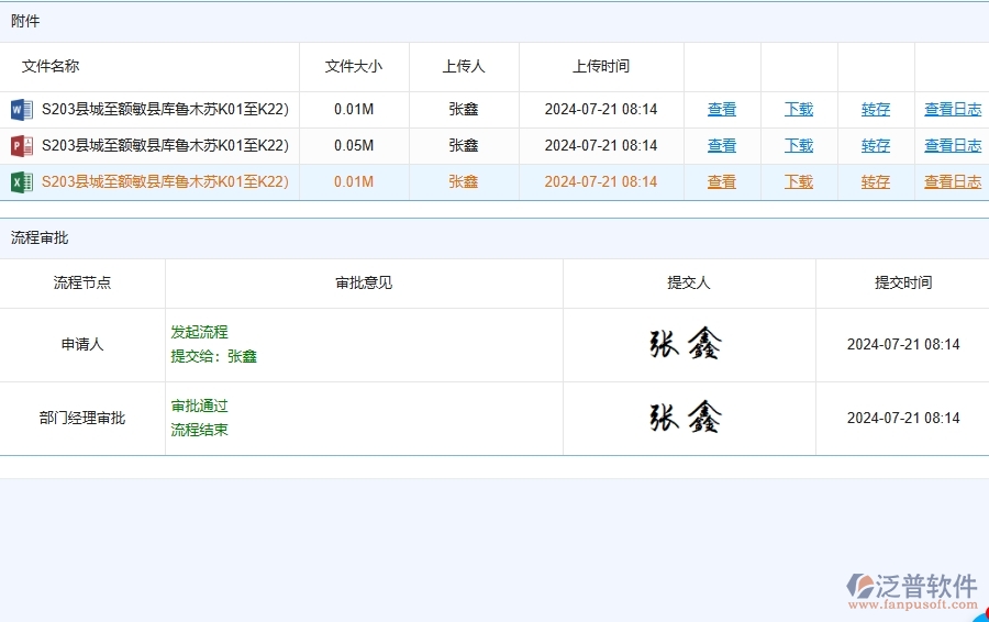 四、路橋工程企業(yè)上了泛普軟件-其他付款管理系統(tǒng)的好處