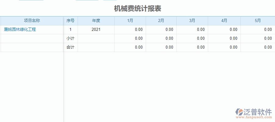 三、泛普軟件-園林工程管理系統(tǒng)中租賃報表管理的注意事項