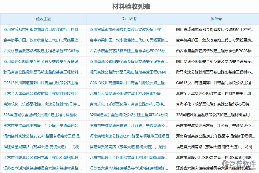 泛普軟件-路橋工程管理系統(tǒng)中基礎(chǔ)設(shè)施工程材料驗(yàn)收登記管理的競(jìng)爭優(yōu)勢(shì)