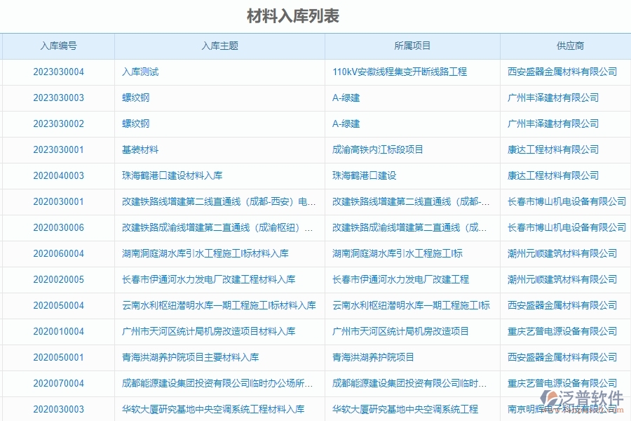 泛普軟件-市政工程管理系統(tǒng)中“材料入庫(kù)”的注意事項(xiàng)