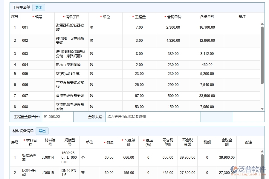 泛普軟件-弱電工程企業(yè)管理系統(tǒng)中直接成本預算管理主要功能