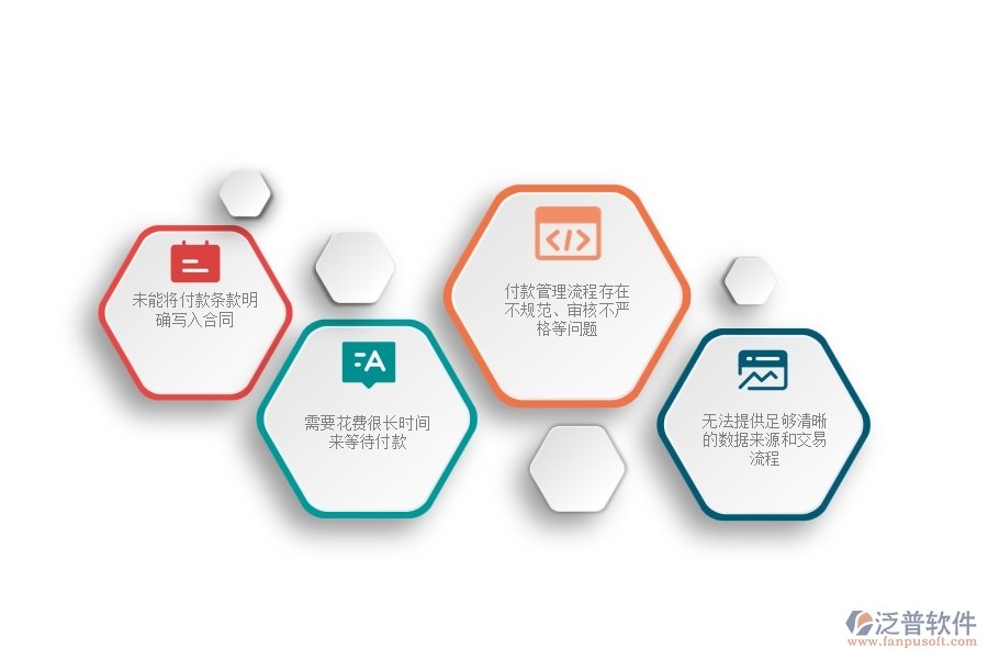 一、中小微路橋工程企業(yè)在其他付款管理方面的苦惱