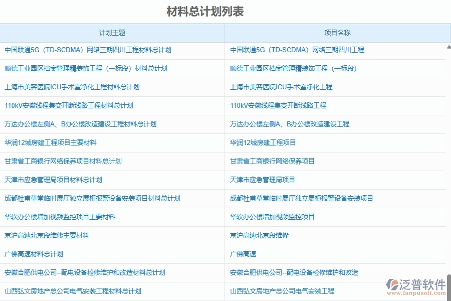二、泛普軟件-幕墻工程企業(yè)管理系統(tǒng)如何有效提高材料管理中材料總計劃的管理