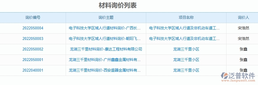 二、泛普軟件-幕墻工程企業(yè)使用了系統(tǒng)之后，給材料詢價帶來了哪些好處