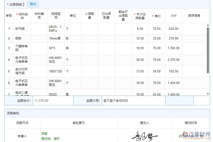 四、泛普軟件-幕墻工程企業(yè)管理系統(tǒng)材料出庫的管控點作用