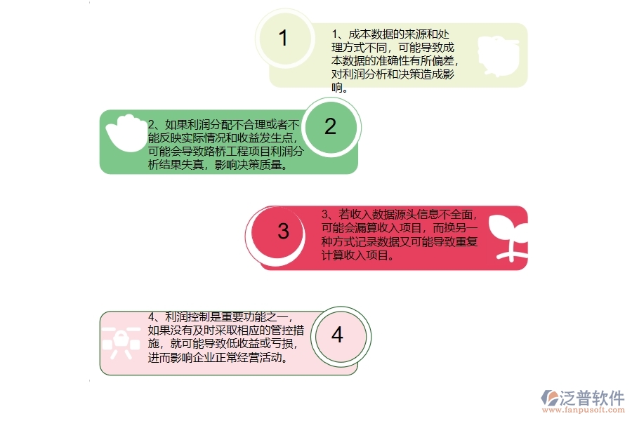 　一、路橋工程企業(yè)在項(xiàng)目利潤表過程中存在的問題有哪些