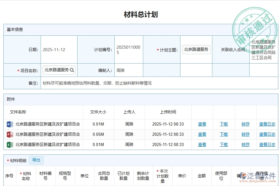 泛普軟件-路橋工程管理系統(tǒng)中施工原材料進(jìn)場計(jì)劃管理的競爭優(yōu)勢