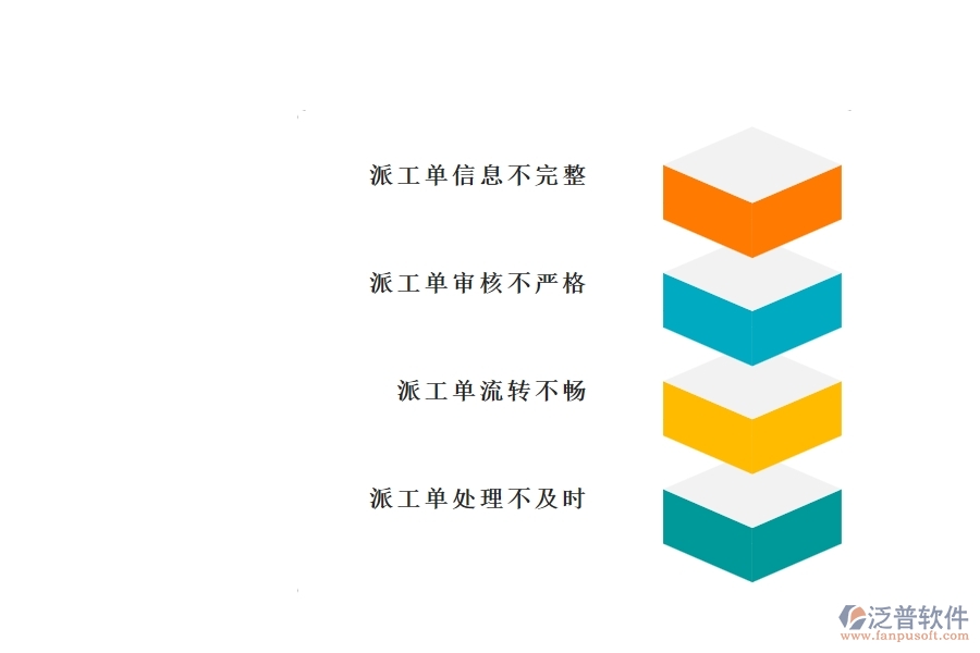 一、國內80%的園林企業(yè)在售后派工單中普遍存在的問題