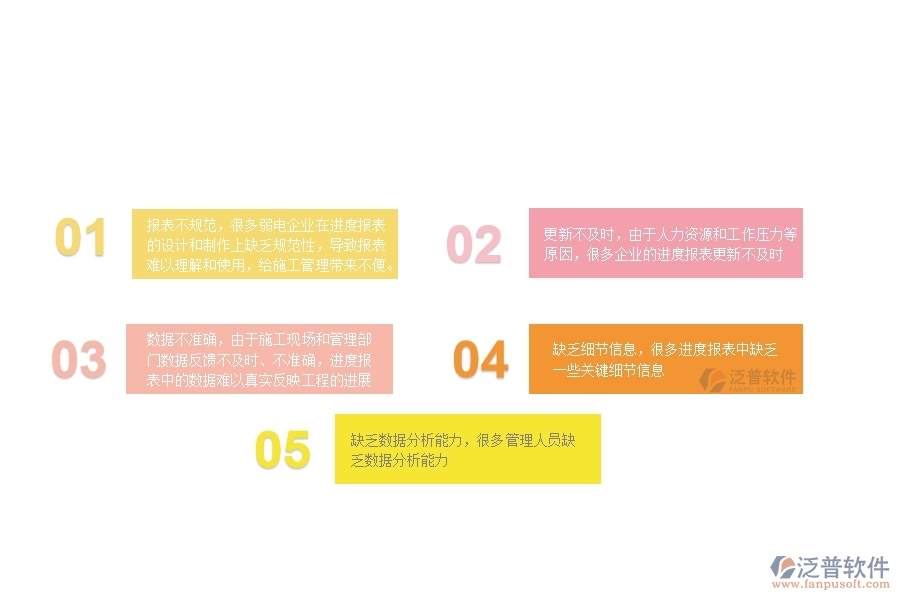 一、國內(nèi)80%的弱電企業(yè)在進度報表管理中普遍存在的問題