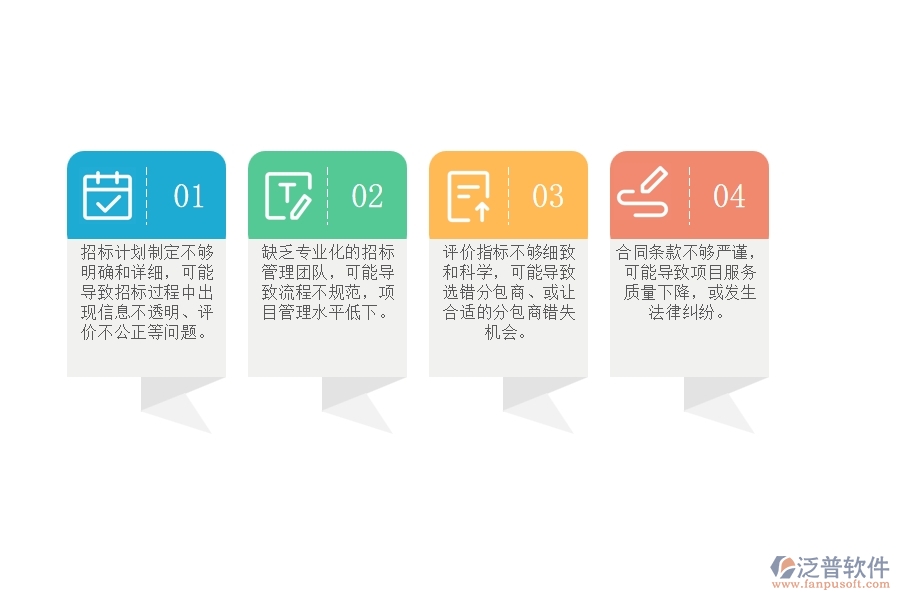 一、在園林工程企業(yè)中分包招標(biāo)采購(gòu)計(jì)劃管理方面的問(wèn)題