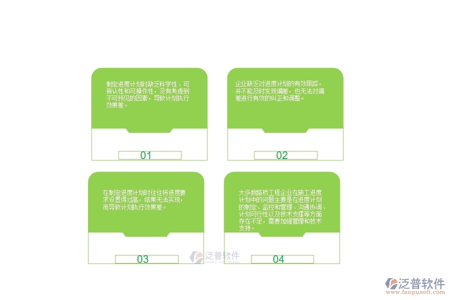 一、大多數(shù)路橋工程企業(yè)在施工進(jìn)度計(jì)劃中存在的問題